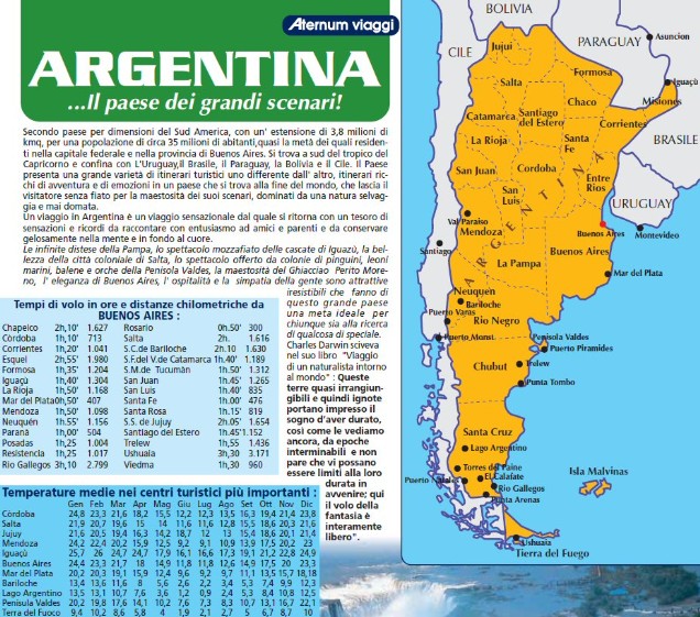 Argentina - Informazioni Località